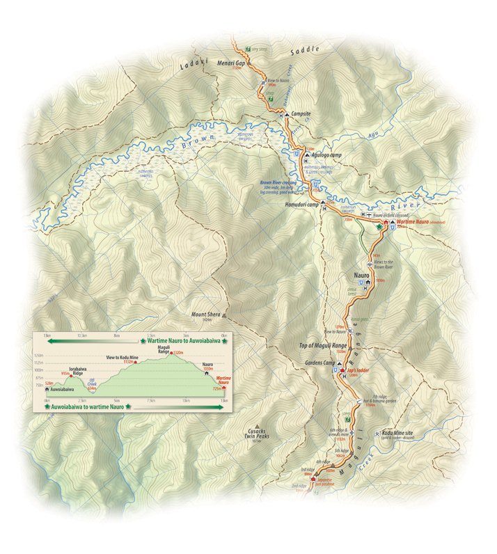 Kokoda Track Topographic Map